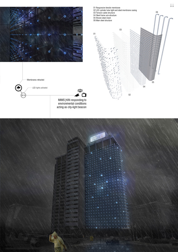 Design24 Competition Entry - Designed by Earthworld Architects & Interiors